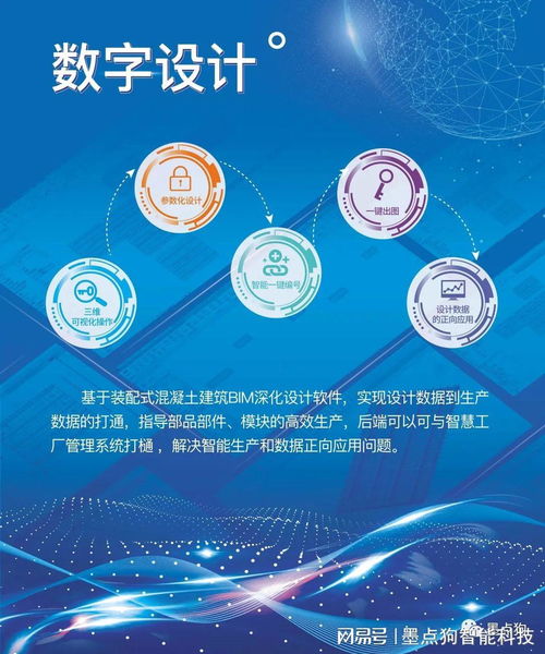 墨點狗攜裝配式建筑一體化解決方案亮相廣東建筑工業(yè)化展，以技術(shù)服務(wù)引領(lǐng)產(chǎn)業(yè)升級